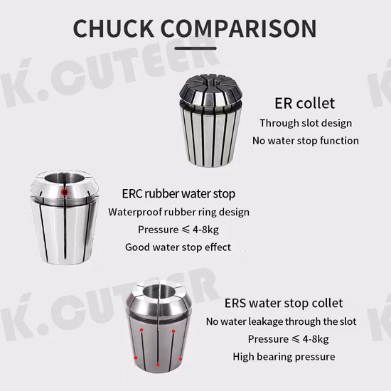 Chuck Holder Extension Bar Precision Straight Shank Collet Er40 32 25 20 16